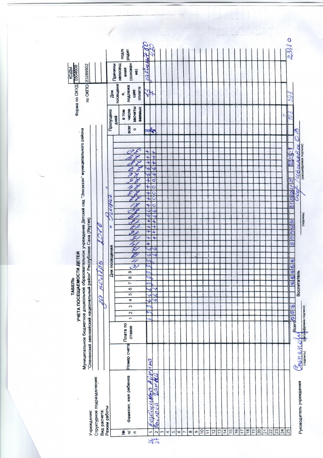 Как заполнять табель посещаемости в детском саду образец